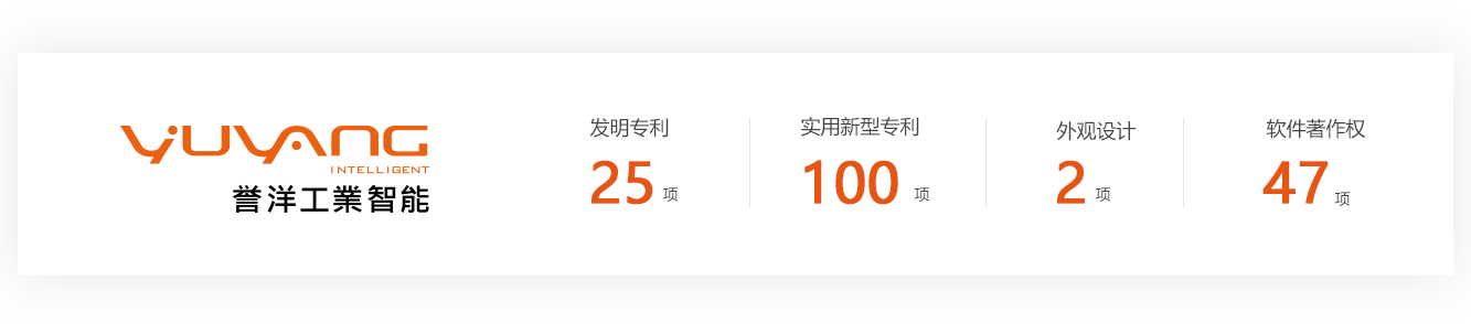 譽洋發明專利
